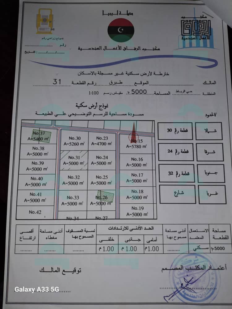 صورة العقار