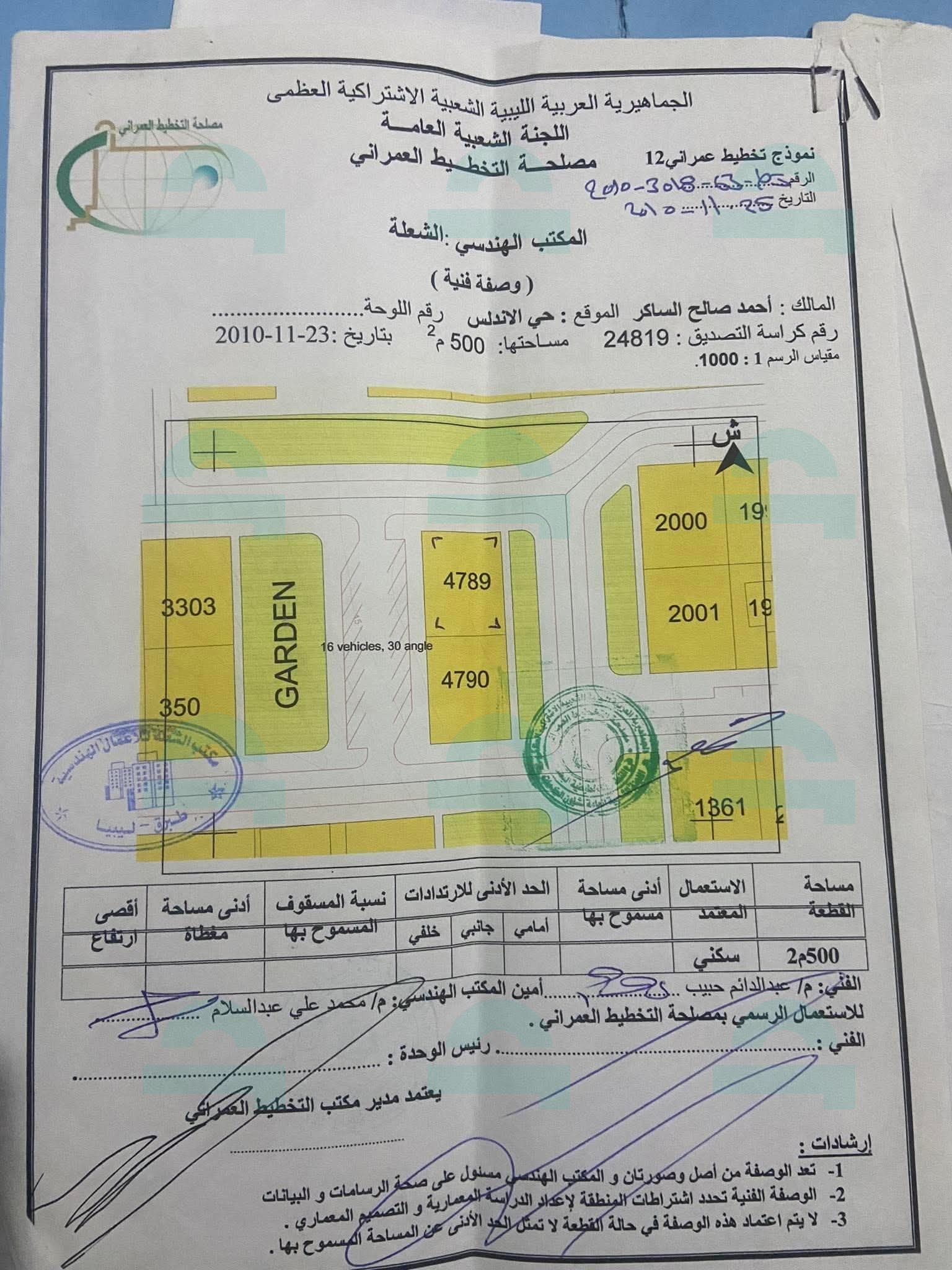 صورة العقار